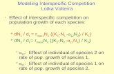 1 Modeling Interspecific Competition Lotka Volterra Effect of interspecific competition on population growth of each species:  dN 1 / d t = r max1 N 1.