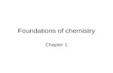 Foundations of chemistry Chapter 1. Key concepts in this unit The scientific method The definition of chemistry Matter and energy –States of matter –Chemical.