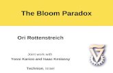 The Bloom Paradox Ori Rottenstreich Joint work with Yossi Kanizo and Isaac Keslassy Technion, Israel.