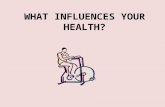 WHAT INFLUENCES YOUR HEALTH?. What Affects Your Health? Both internal (personal) and external (outside) factors affect your health. You have control over.