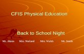 1 CFIS Physical Education Back to School Night Mr. AkrenMrs. Norland Mrs. WalshMr. Smith.