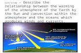 EXPECTATION - Describe the relationship between the warming of the atmosphere of the Earth by the Sun and convection within the atmosphere and the oceans.