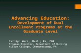 Advancing Education: Development of Dual Enrollment Programs at the Graduate Level Carolyn Hart, Ph.D., RN, CNE Program Director, Department of Nursing.