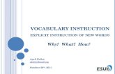 VOCABULARY INSTRUCTION EXPLICIT INSTRUCTION OF NEW WORDS Why? What? How? April Kelley akelley@esu6.org October 28 th, 2011.