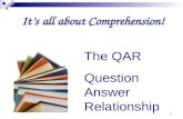 1 It’s all about Comprehension! The QAR Question Answer Relationship.