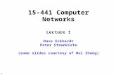 1 15-441 Computer Networks Lecture 1 Dave Eckhardt Peter Steenkiste (some slides courtesy of Hui Zhang)