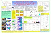 Aerosol Outflows and Their Interactions with Gaseous Species in East Asia during Springtime, 2001: Three- Dimensional Model Study Combining Observations.