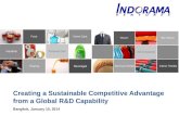 Creating a Sustainable Competitive Advantage from a Global R&D Capability Bangkok, January 10, 2014.