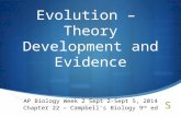 Evolution – Theory Development and Evidence AP Biology Week 2 Sept 2-Sept 5, 2014 Chapter 22 – Campbell’s Biology 9 th ed.