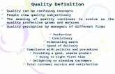 Quality Definition Quality can be confusing concepts Quality can be confusing concepts People view quality subjectively People view quality subjectively.
