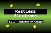 Restless Electrons 4.1.2 Transfer of Charge Good Conductor/ Poor Insulator Allows electrons to flow freely. Good Insulator/ Poor Conductor Strongly resists.