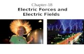 Chapter-18 Electric Forces and Electric Fields. Electric Charge Atomic Particle ChargeMass Electron –1.6  10 -19 C9.11  10 -31 Kg Proton +1.6  10 -19.
