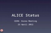 ALICE Status CERN- Korea Meeting 23 April 2012.