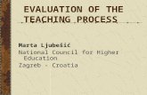EVALUATION OF THE TEACHING PROCESS Marta Ljubešić National Council for Higher Education Zagreb - Croatia.