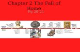 Chapter 2 The Fall of Rome Pg 20-21. Key Terms and People Section 1 Augustus citizens aqueducts Section 2 Diocletian Constantine Clovis Attila corruption.