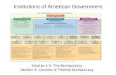 Institutions of American Government Module 4.3: The Bureaucracy Section 4: Classes of Federal Bureaucracy.