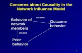 Concerns about Causality in the Network Influence Model 1 Outcome behavior Prior behavior Behavior of network members selection influence.