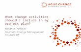 1 What change activities should I include in my project plan? Melanie Franklin Co-Chair, Change Management Institute UK.
