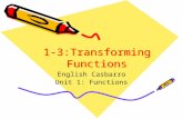 1-3:Transforming Functions English Casbarro Unit 1: Functions.