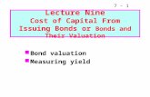 7 - 1 Lecture Nine Cost of Capital From Issuing Bonds or Bonds and Their Valuation Bond valuation Measuring yield.