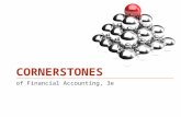 Of Financial Accounting, 3e CORNERSTONES. © 2014 Cengage Learning. All Rights Reserved. May not be copied, scanned, or duplicated, in whole or in part,