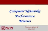 Computer Networks Performance Metrics Computer Networks Term A15.