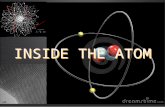 INSIDE THE ATOM. Three Topics: Section 1 How scientists model the atom What are charged particles What were Rutherford’s experiments REVIEW VOCABULARY.