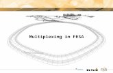 Multiplexing in FESA. Alexander Schwinn 2 Overview Part I- The concept Part II- Before execution Part III- Setting a new Voltage to the Hardware Part.