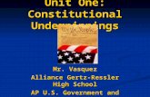 Unit One: Constitutional Underpinnings Mr. Vasquez Alliance Gertz-Ressler High School AP U.S. Government and Politics.