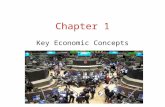 Chapter 1 Key Economic Concepts. What is Economics? Job Market Housing Market Consumer Mkt. Manufacturing Education Taxes Banking and investing International.