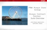 © 2011 Avaya Inc. All rights reserved. 1 PNW Avaya User Group Avaya Contact Center Suite Overview John Boyle, Application Specialist, Avaya.