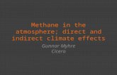 Methane in the atmosphere; direct and indirect climate effects Gunnar Myhre Cicero