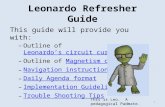 Leonardo Refresher Guide This guide will provide you with: – Outline of Leonardo’s circuit curriculumLeonardo’s circuit curriculum – Outline of Magnetism.