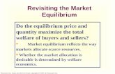 Harcourt, Inc. items and derived items copyright © 2001 by Harcourt, Inc. Revisiting the Market Equilibrium Do the equilibrium price and quantity maximize.