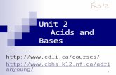 Unit 2 Acids and Bases   1.