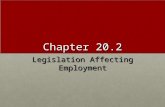 Chapter 20.2 Legislation Affecting Employment. Chapter 20.2 Laws Affecting employment PULL OUT A SHEET OF PAPER!!!PULL OUT A SHEET OF PAPER!!! (This will.