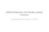 MWSS Diatomite 21S Weekly Update Chevron Reporting Period: 6/1/2015 – 6/7/2015.