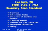 April 20, 2001VLSI Test: Bushnell-Agrawal/Lecture 281 Lecture 28 IEEE 1149.1 JTAG Boundary Scan Standard n Motivation n Bed-of-nails tester n System view.