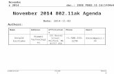 Doc.: IEEE P802.11-14/1320r6 Submission November 2014 Donald Eastlake 3rd, Huawei TechnologiesSlide 1 November 2014 802.11ak Agenda Date: 2014-11-02 Authors: