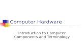 Computer Hardware Introduction to Computer Components and Terminology.