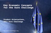 1 Key Economic Concepts for the Euro Challenge  Student Orientations, 2013 Euro Challenge.