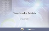 Stakeholder Matrix START IT!. Stakeholder Matrix.