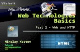 Part 2 – WWW and HTTP Nikolay Kostov Telerik Corporation .