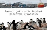 Investigations & Student Research Symposium. Level of inquiryProblemsProceduresConclusions 0Given 1 Open 2GivenOpen 3 Aiming for level of inquiry 2 or.