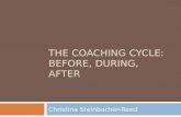 THE COACHING CYCLE: BEFORE, DURING, AFTER Christina Steinbacher-Reed.