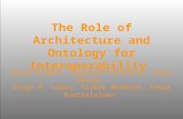 The Role of Architecture and Ontology for Interoperability EFMI Special Topic Conference 2010 June 2-4. 2010 Reykjavik, Iceland Bernd Blobel eHealth Competence.