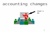 1 accounting changes that’s me. 2 three issues 3 change in accounting principles change in accounting estimates prior period adjustments.