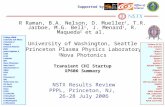 1 R Raman, B.A. Nelson, D. Mueller 1, T.R. Jarboe, M.G. Bell 1, J. Menard 1, R. Maqueda 2 et al. University of Washington, Seattle 1 Princeton Plasma Physics.