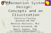Community-wide Information Systems Design: Concepts and an Illustration Patricia Flatley Brennan,RN PhD Natalie Norcross, MLS David Grindrod, MA Marti.