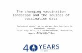 The changing vaccination landscape and the sources of vaccination data Technical Consultation on Vaccination Data in Household Surveys 23-24 July 2015,